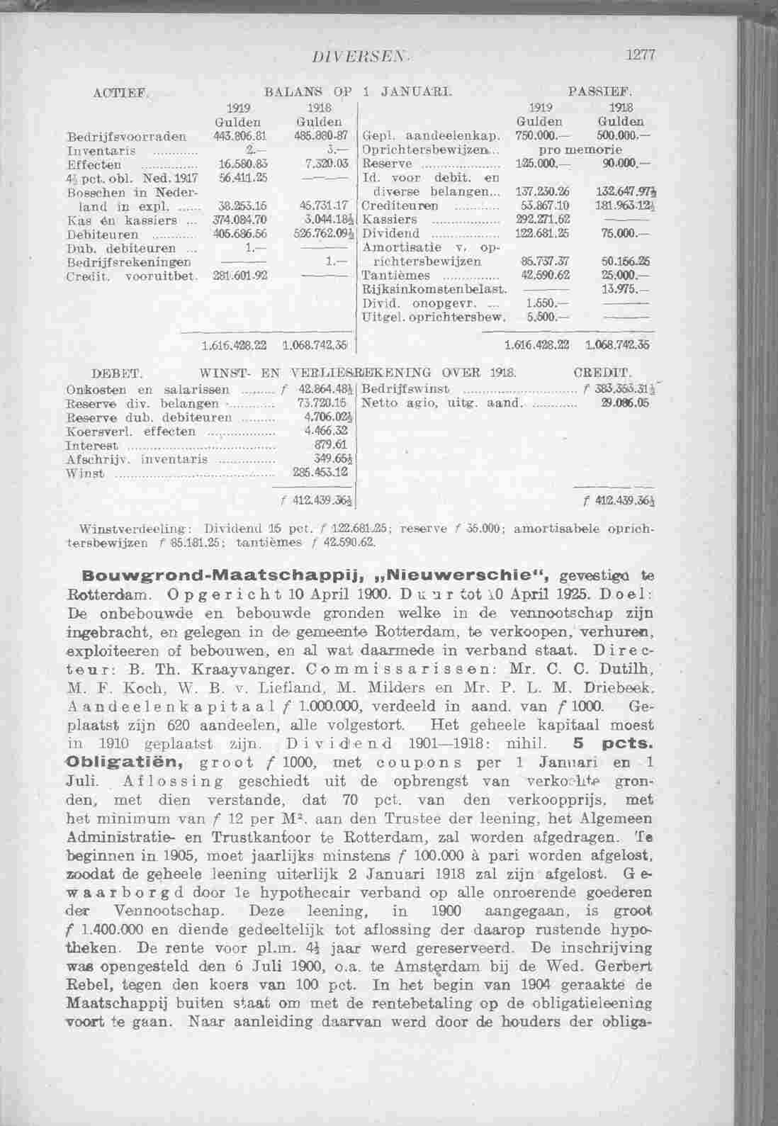 Document Image