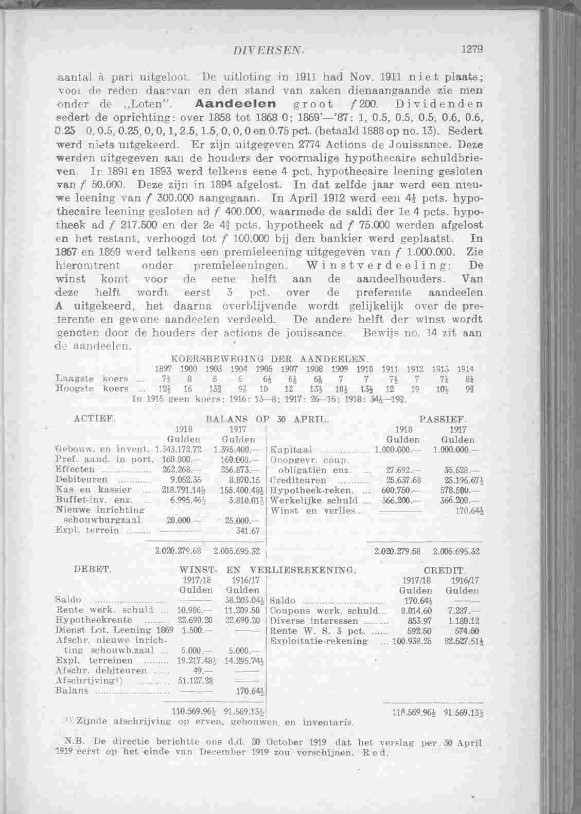 Document Image