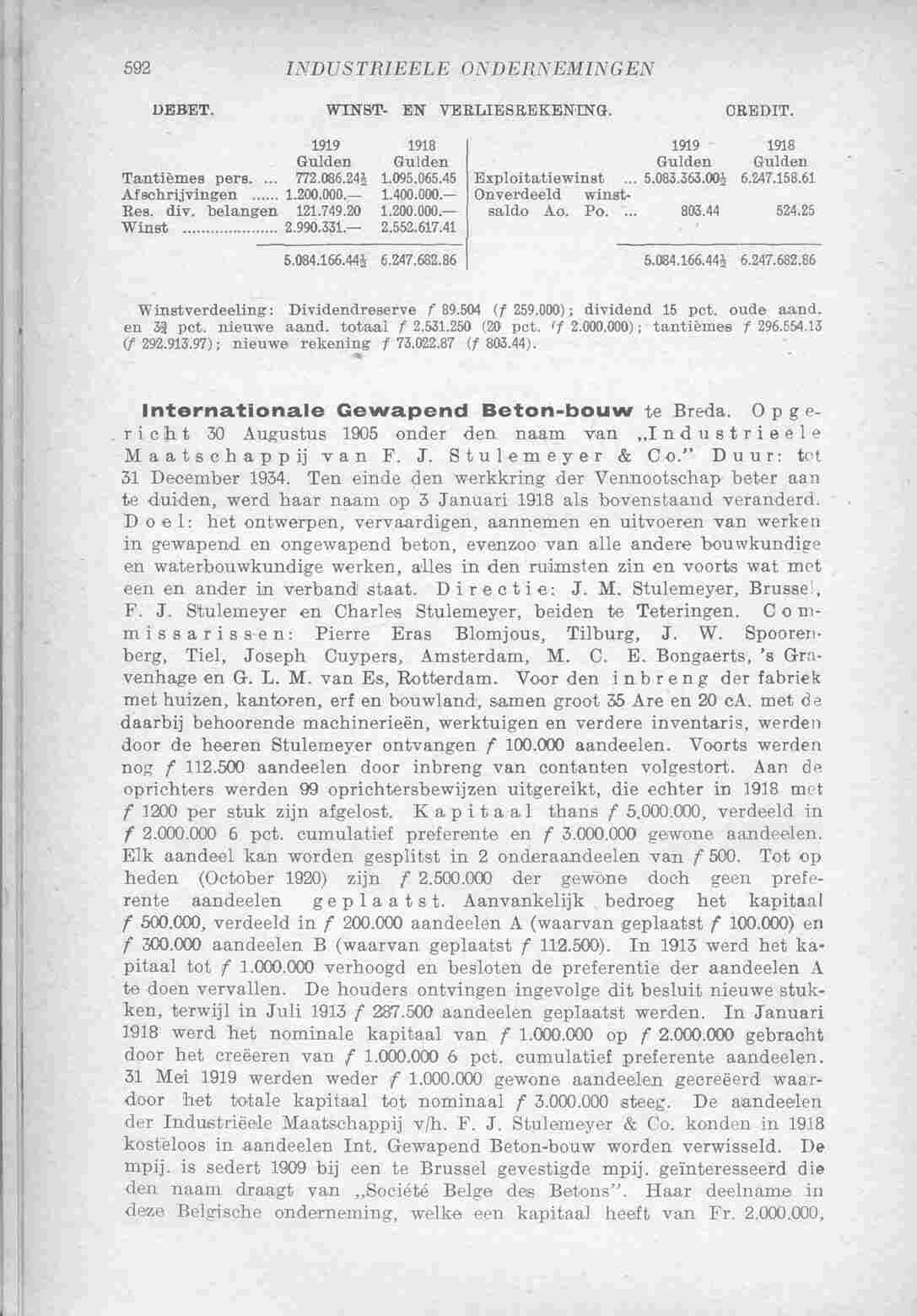 Document Image