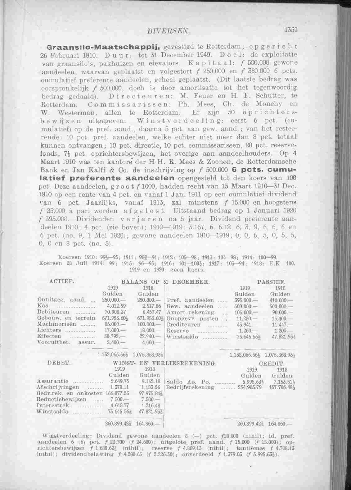 Document Image