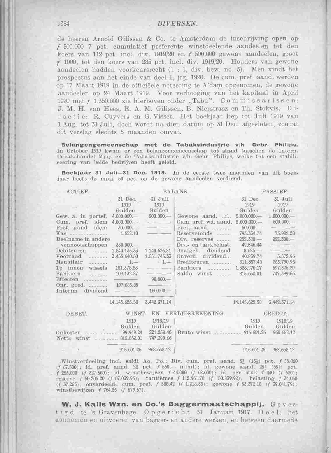 Document Image