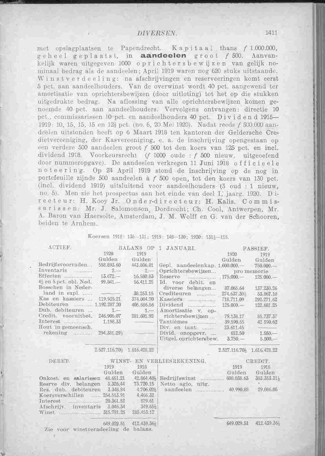 Document Image