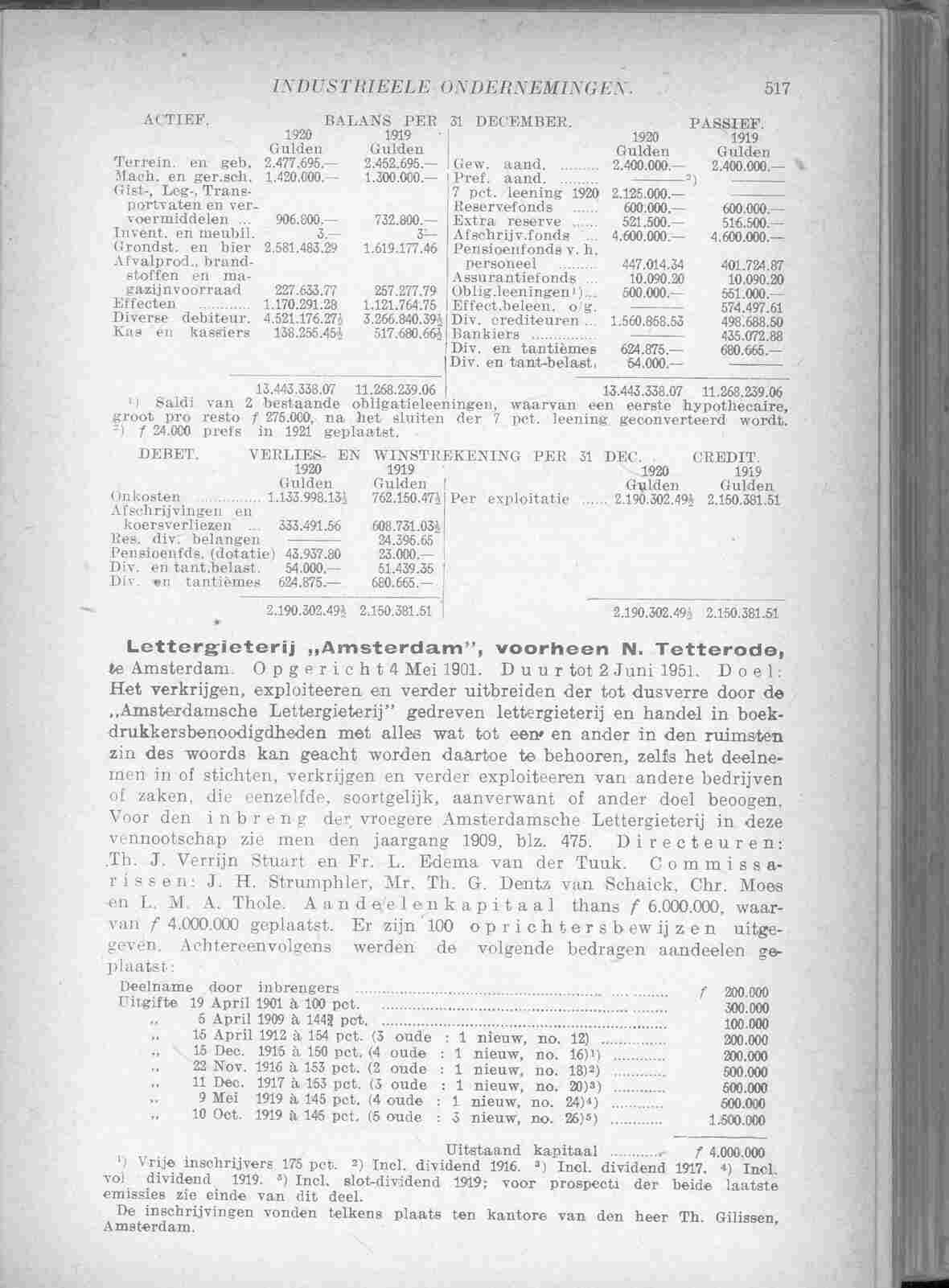 Document Image