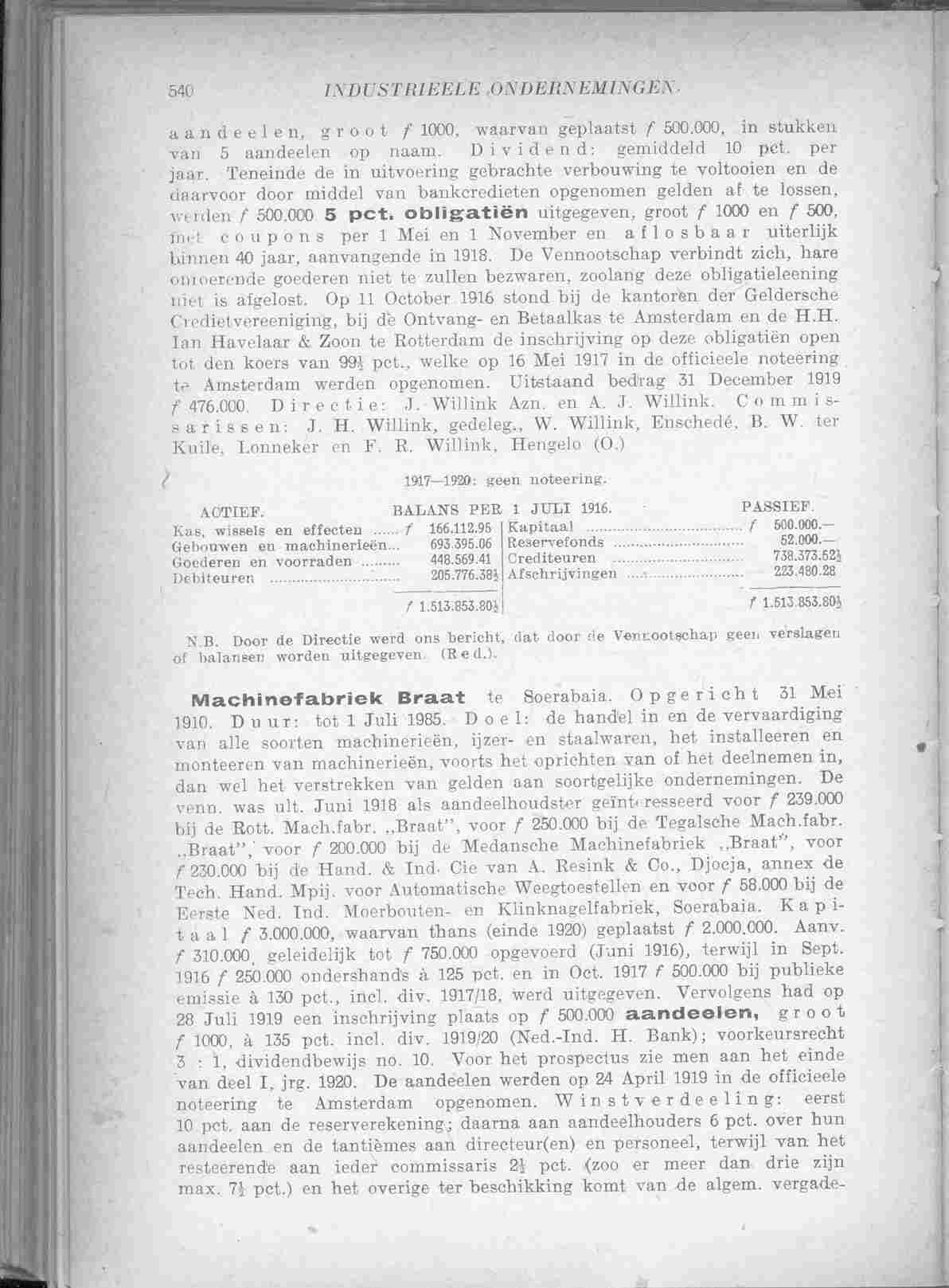 Document Image