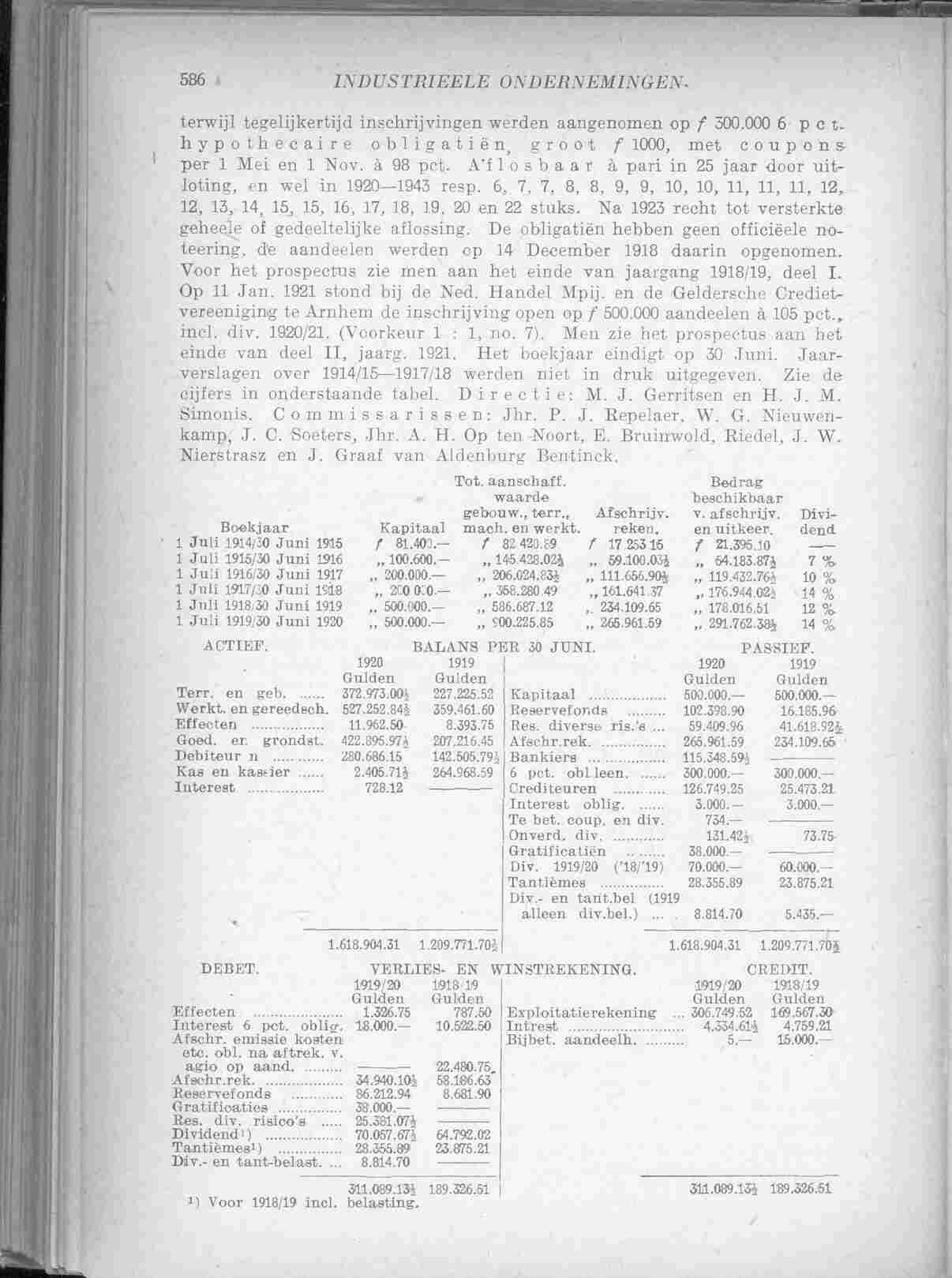 Document Image