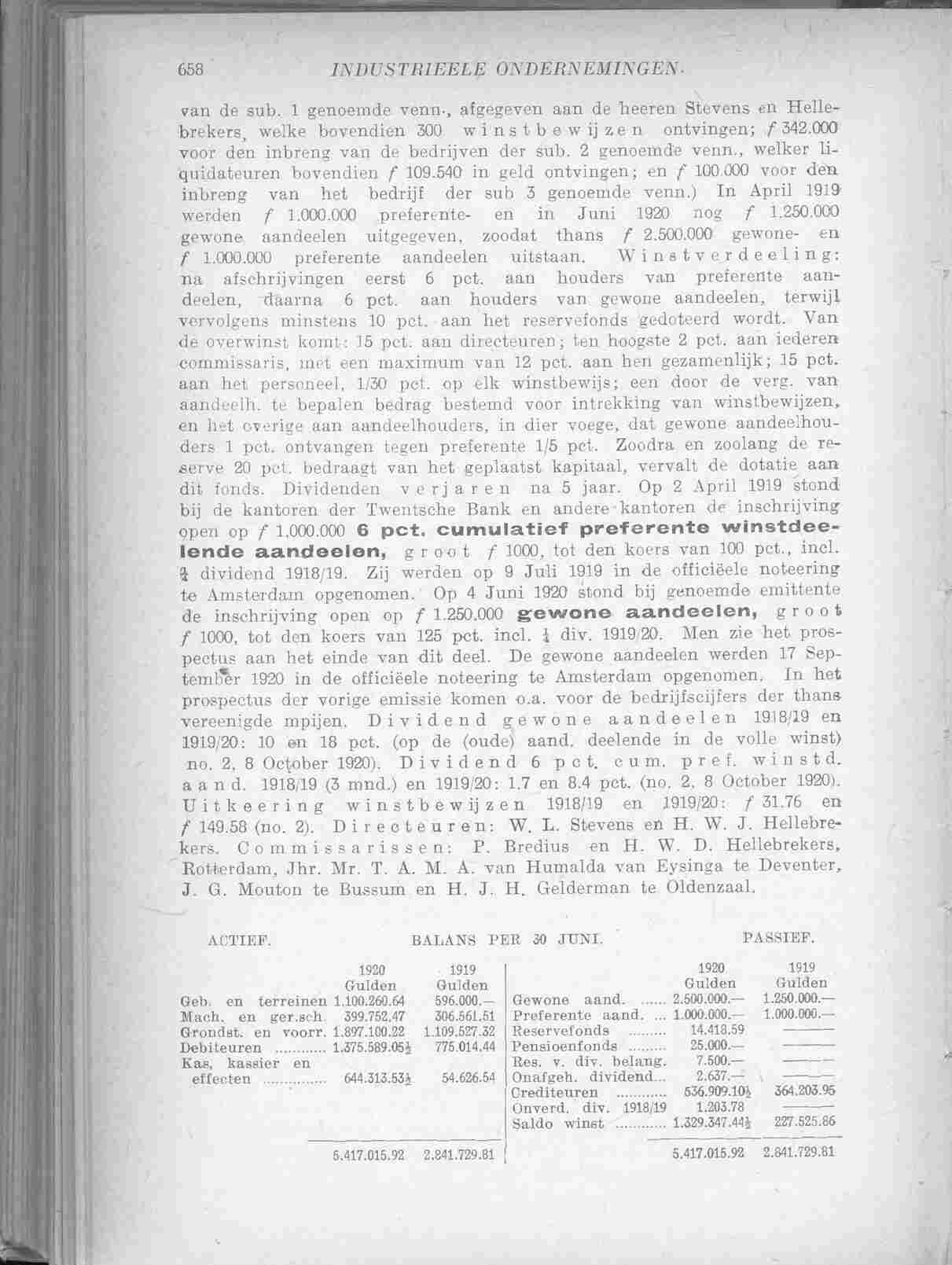 Document Image