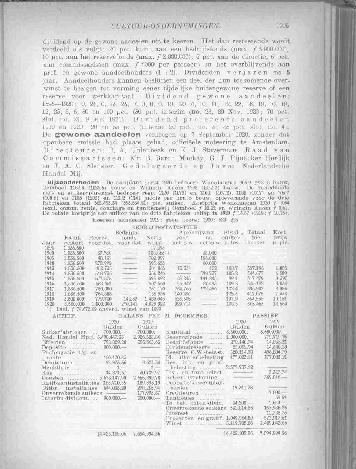 Document Image