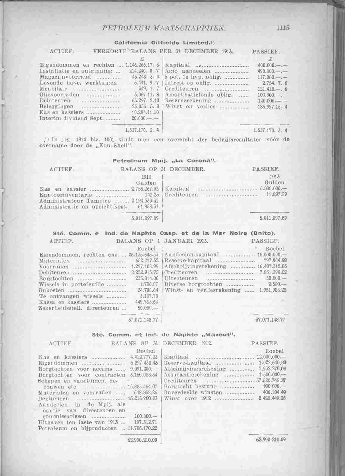 Document Image