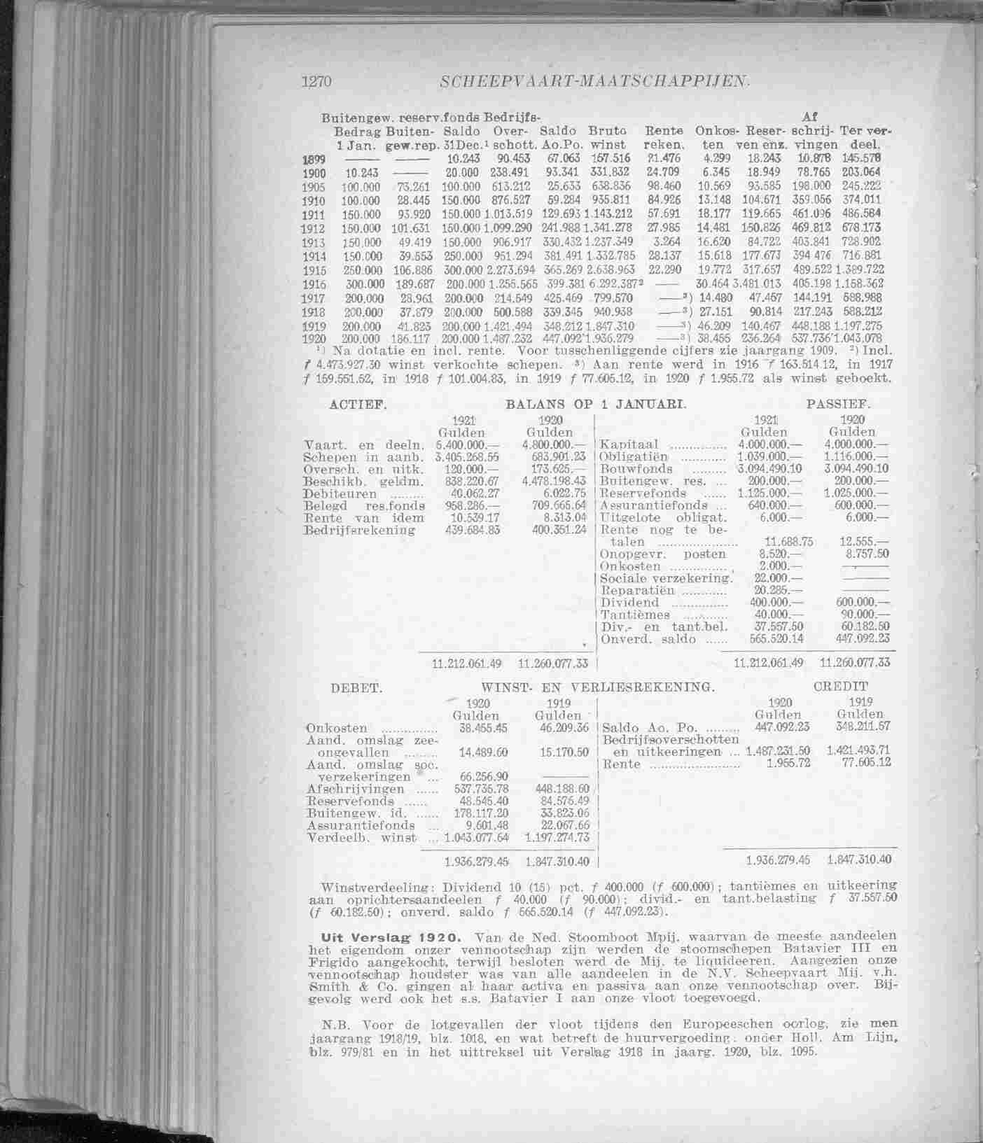 Document Image
