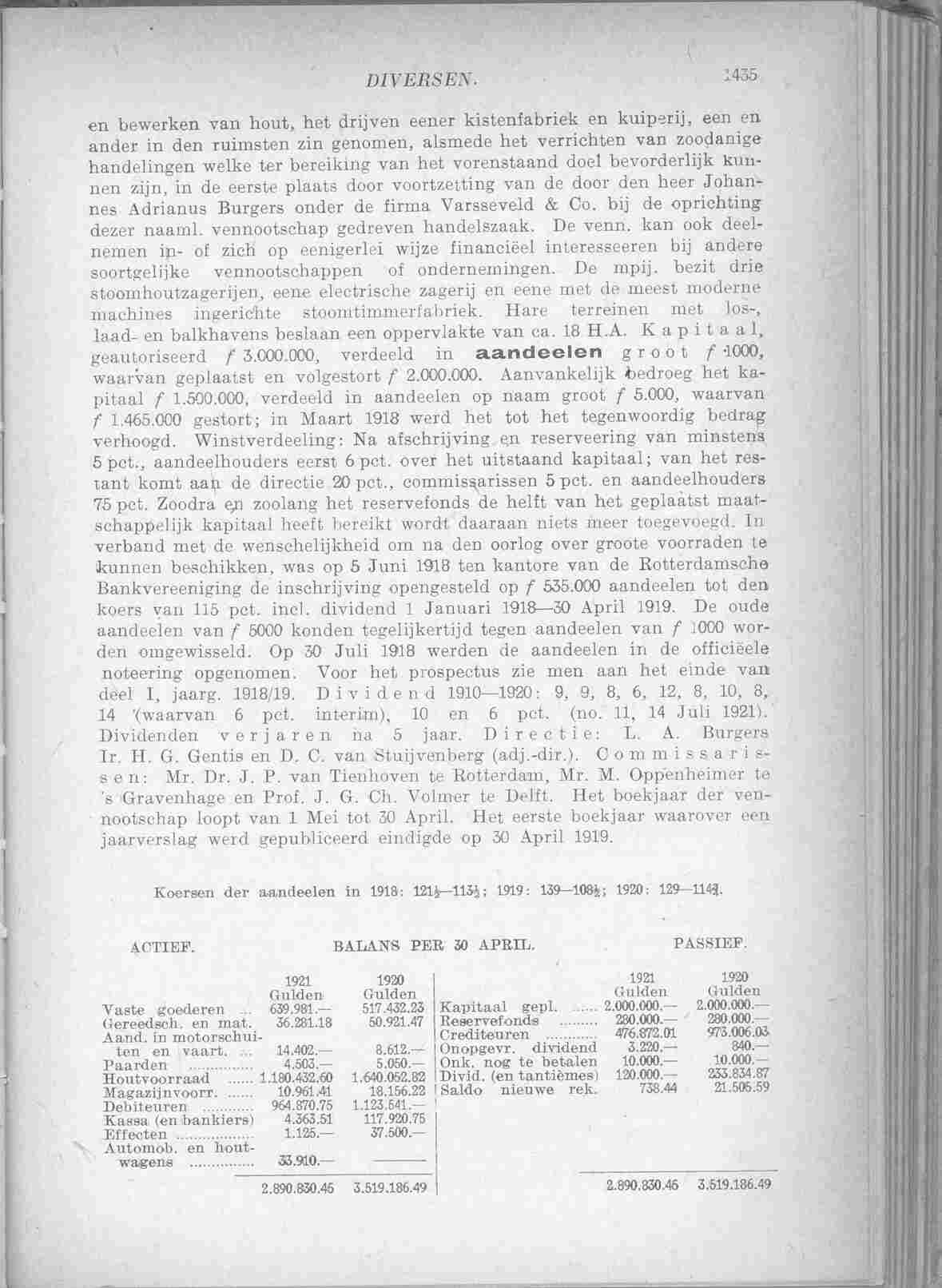 Document Image