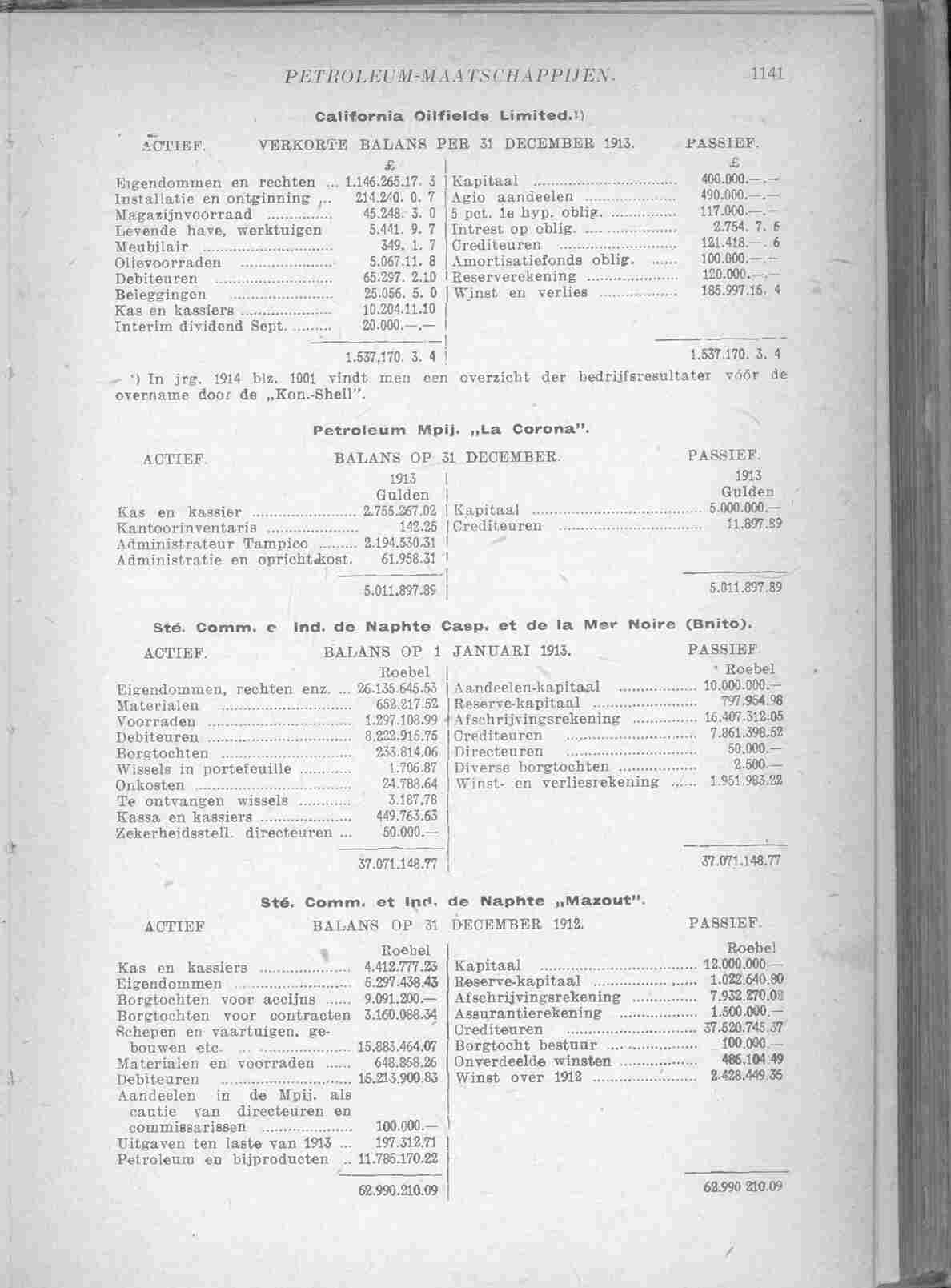 Document Image