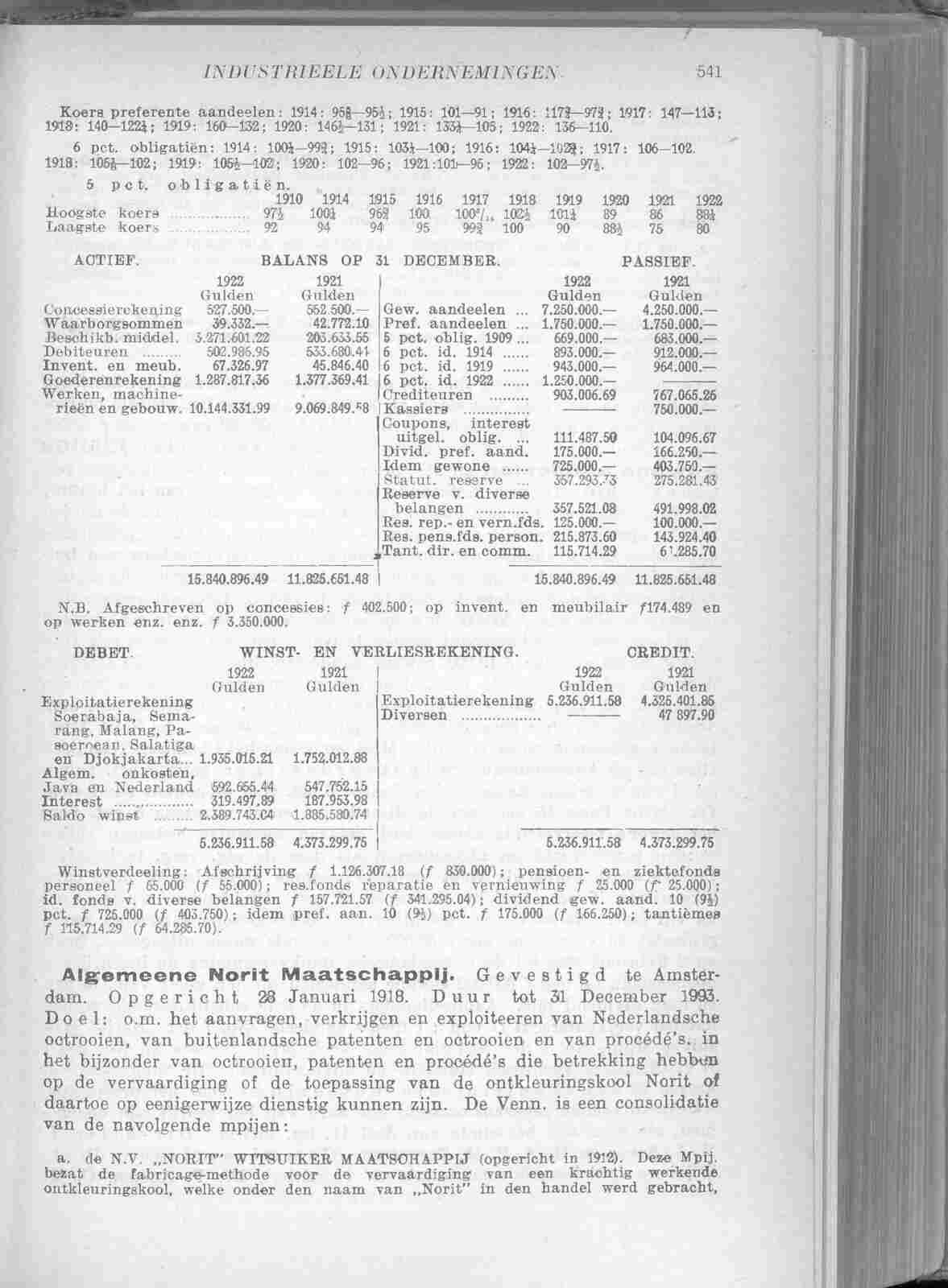 Document Image