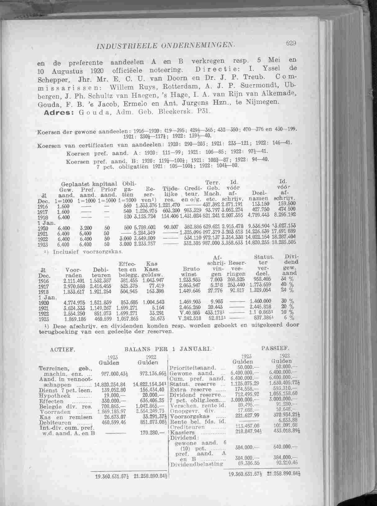 Document Image