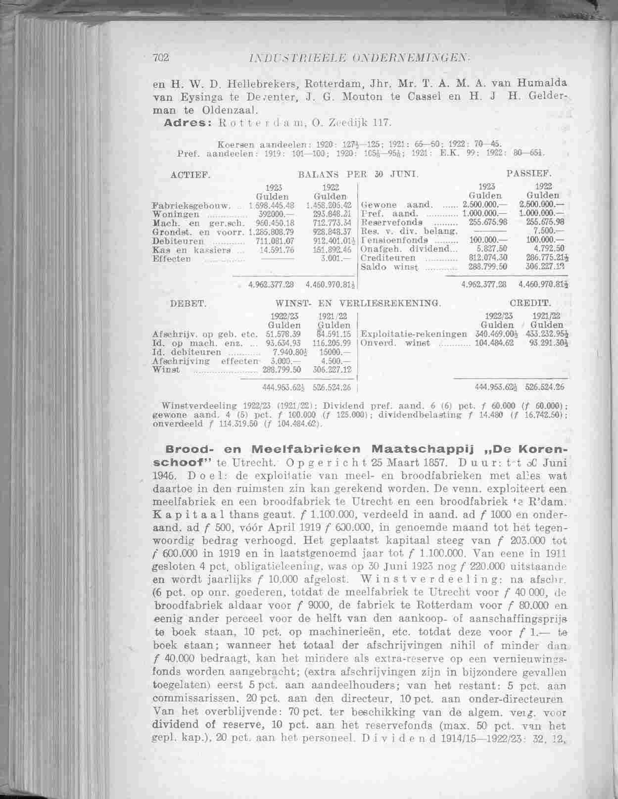 Document Image