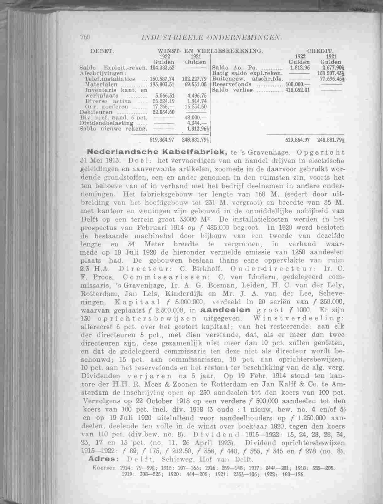 Document Image