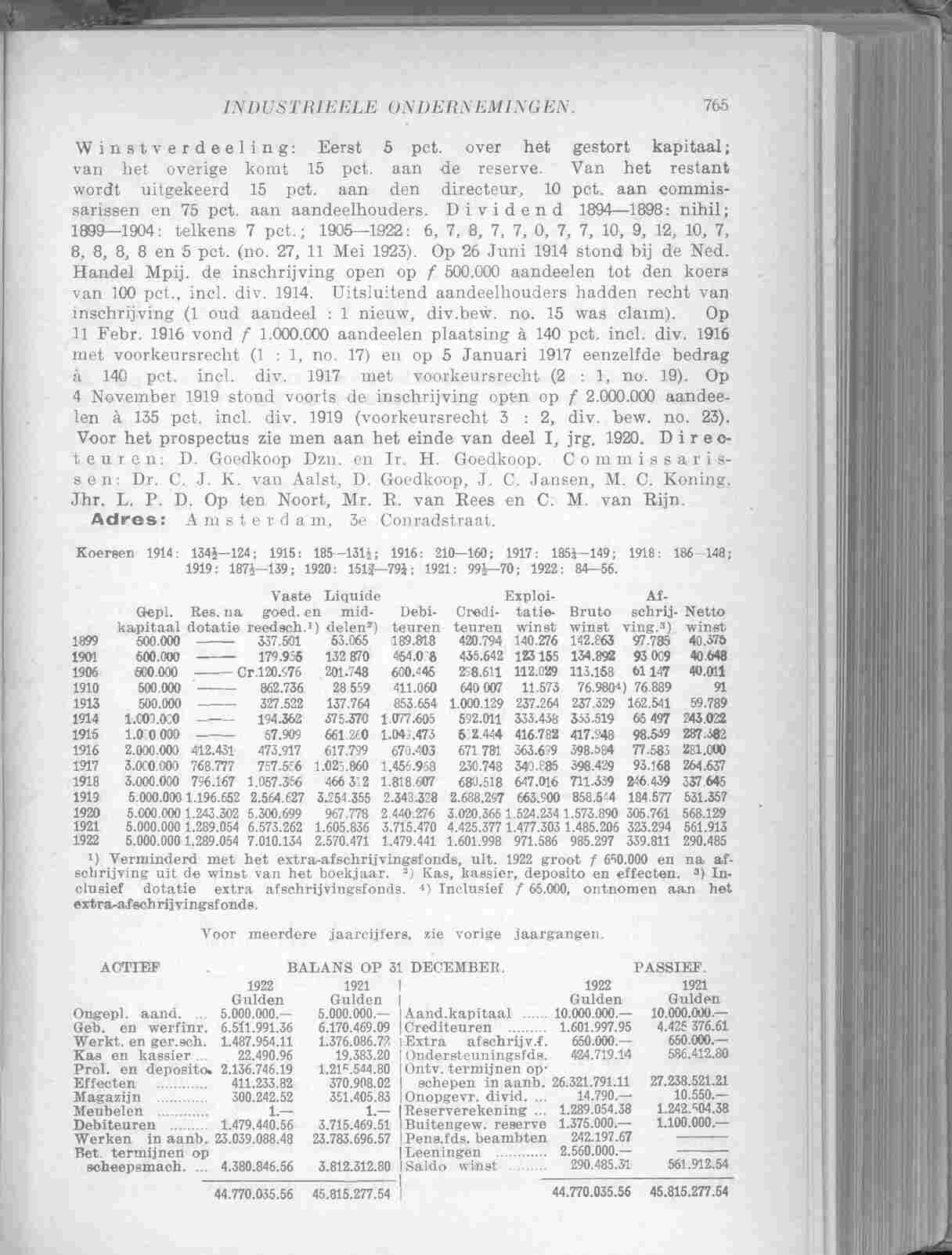 Document Image