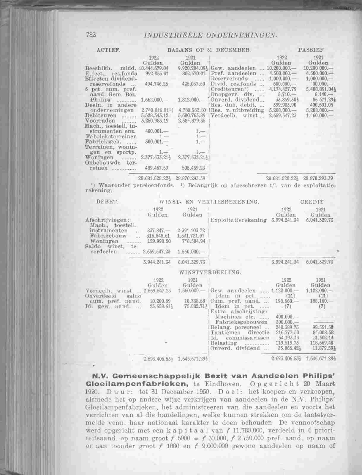 Document Image