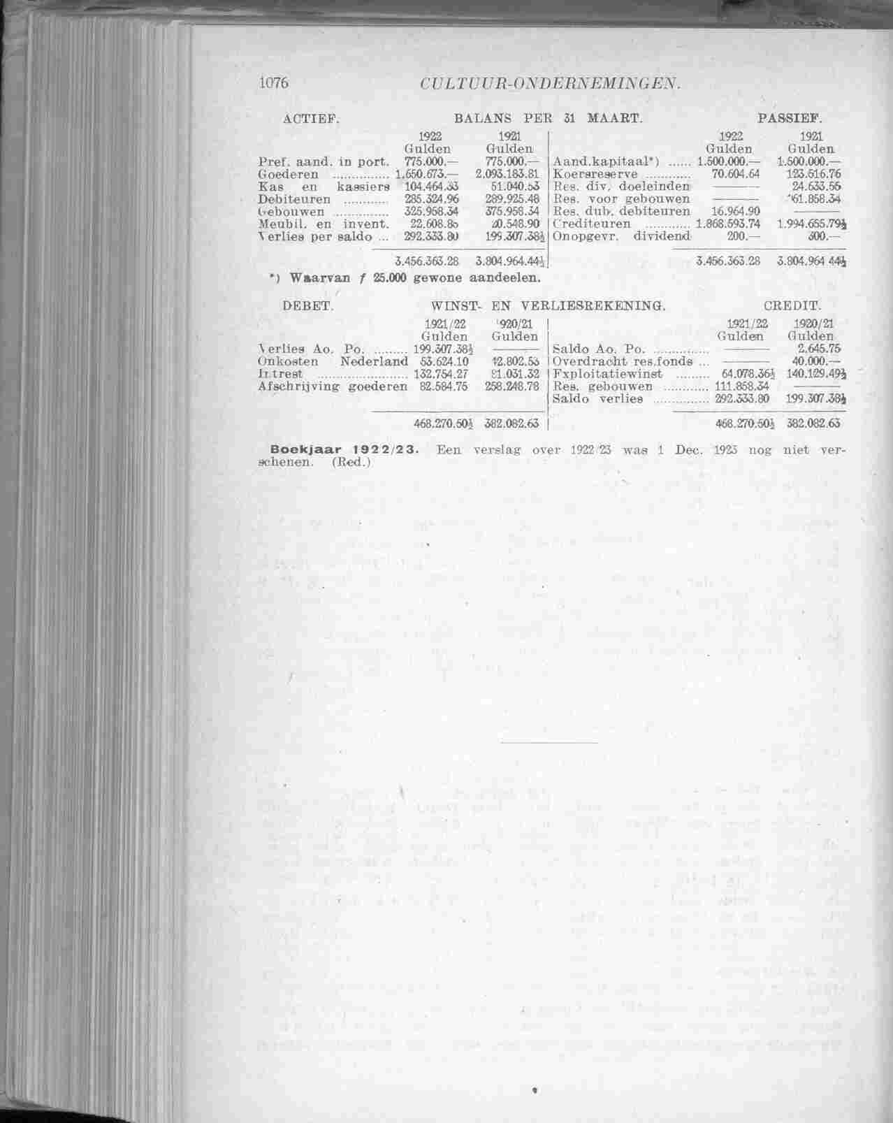 Document Image
