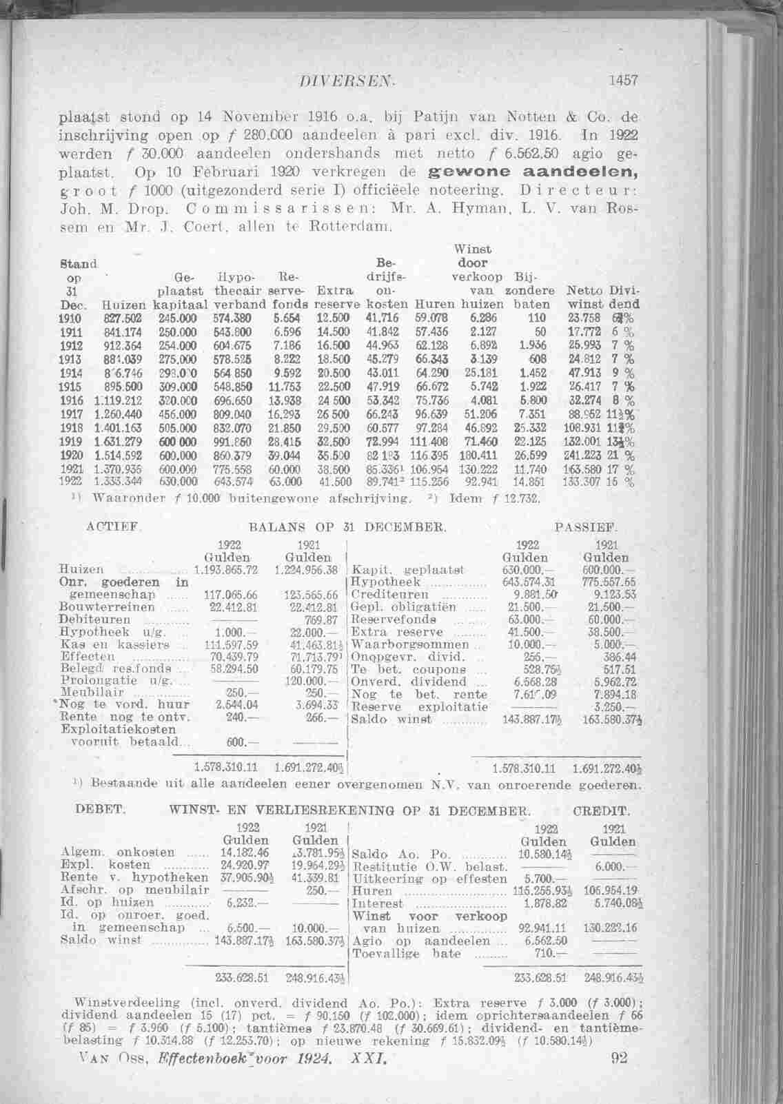 Document Image