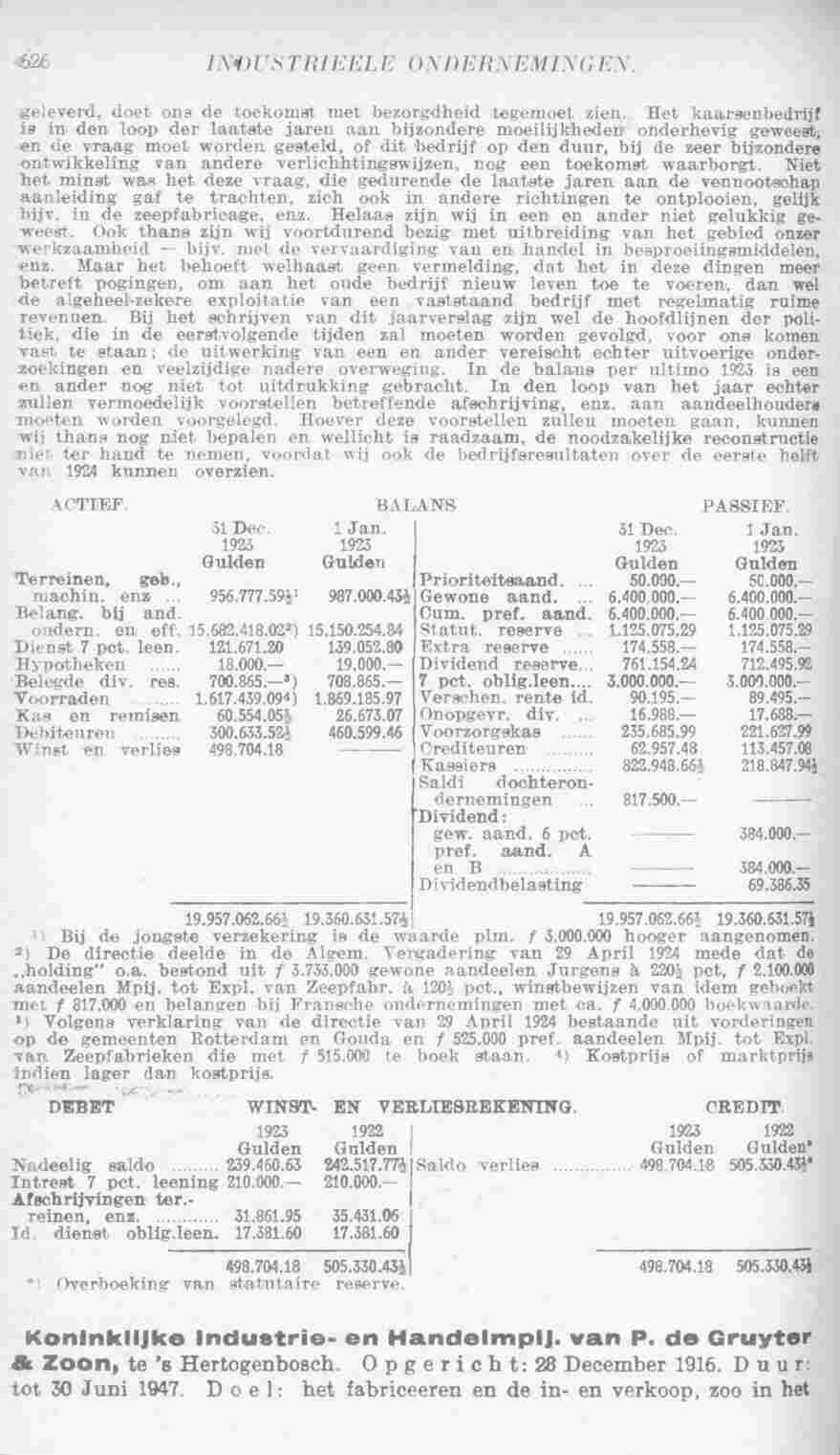 Document Image