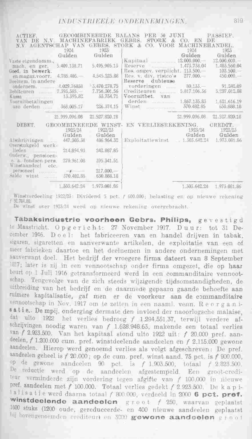 Document Image