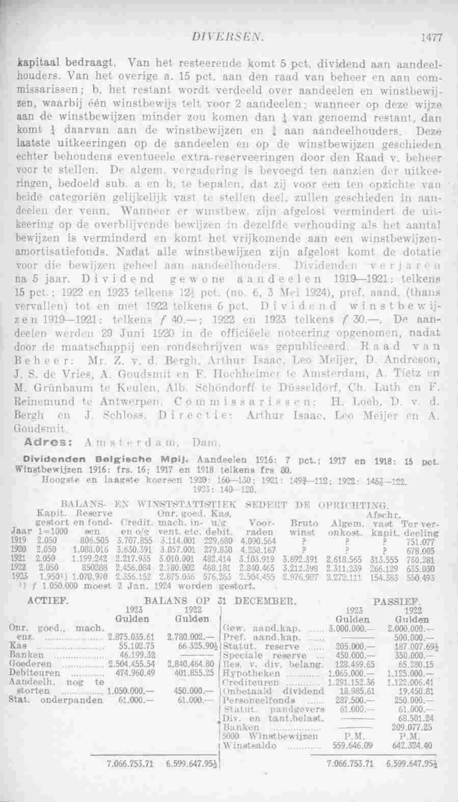Document Image