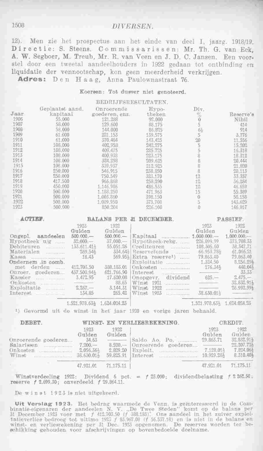 Document Image