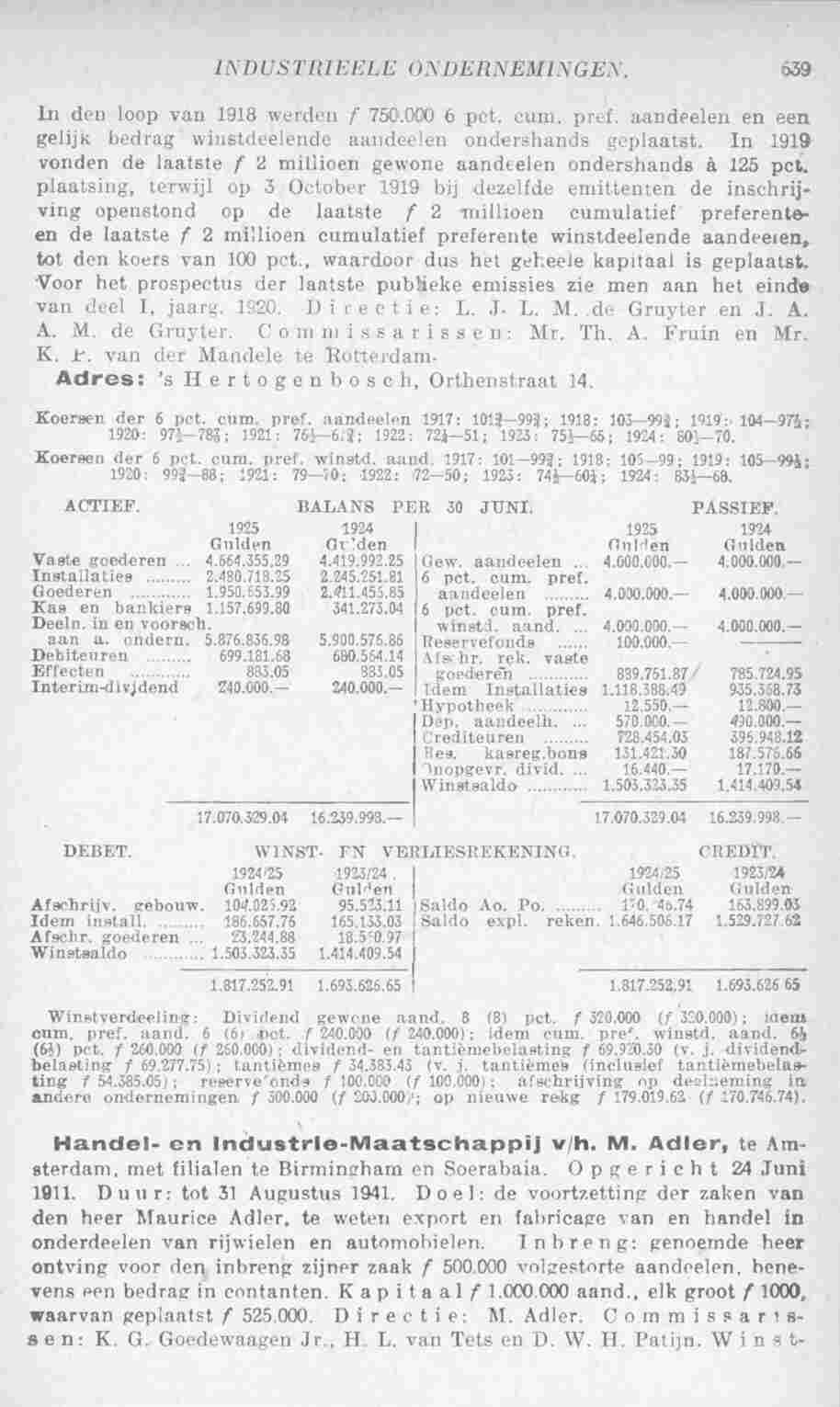 Document Image
