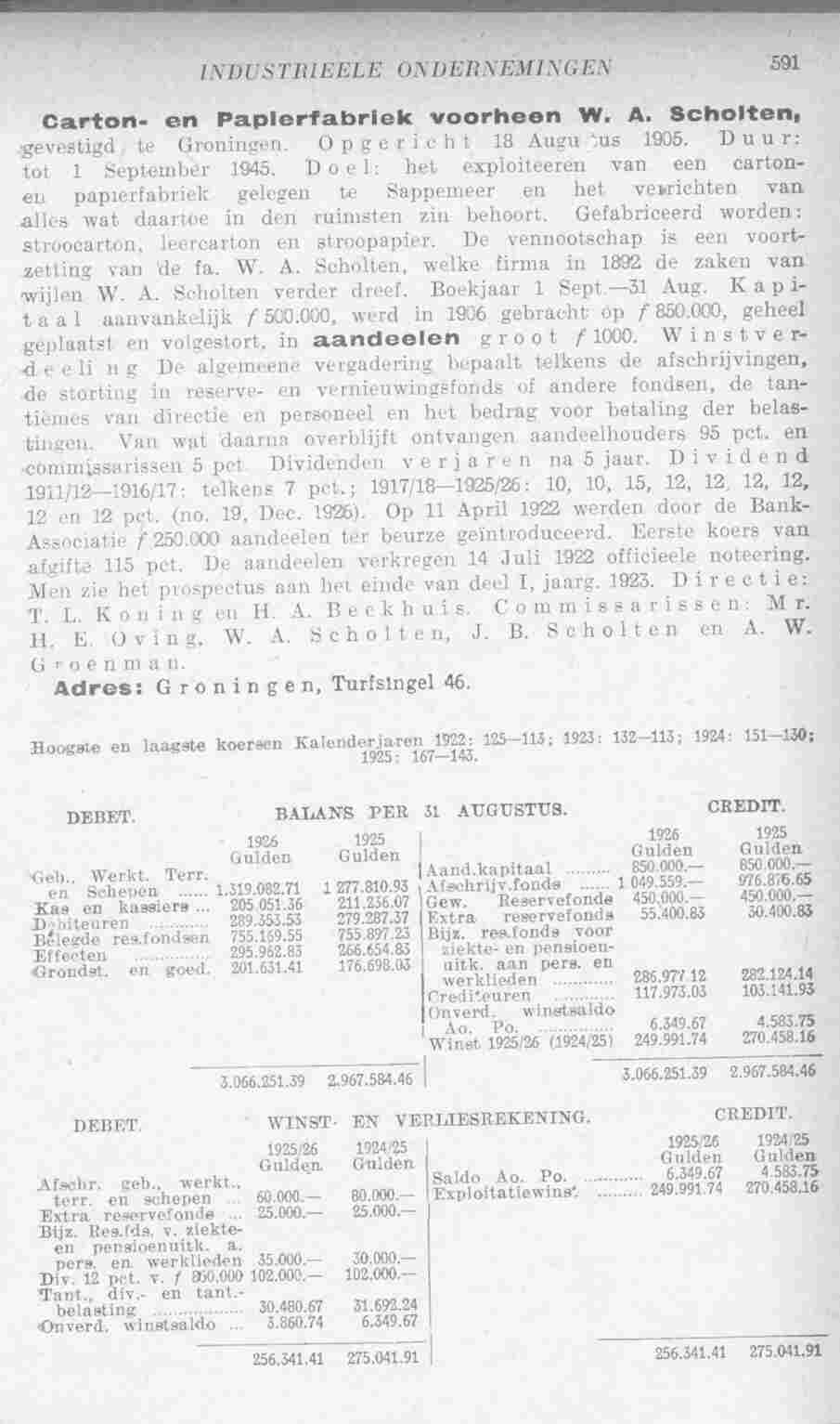 Document Image