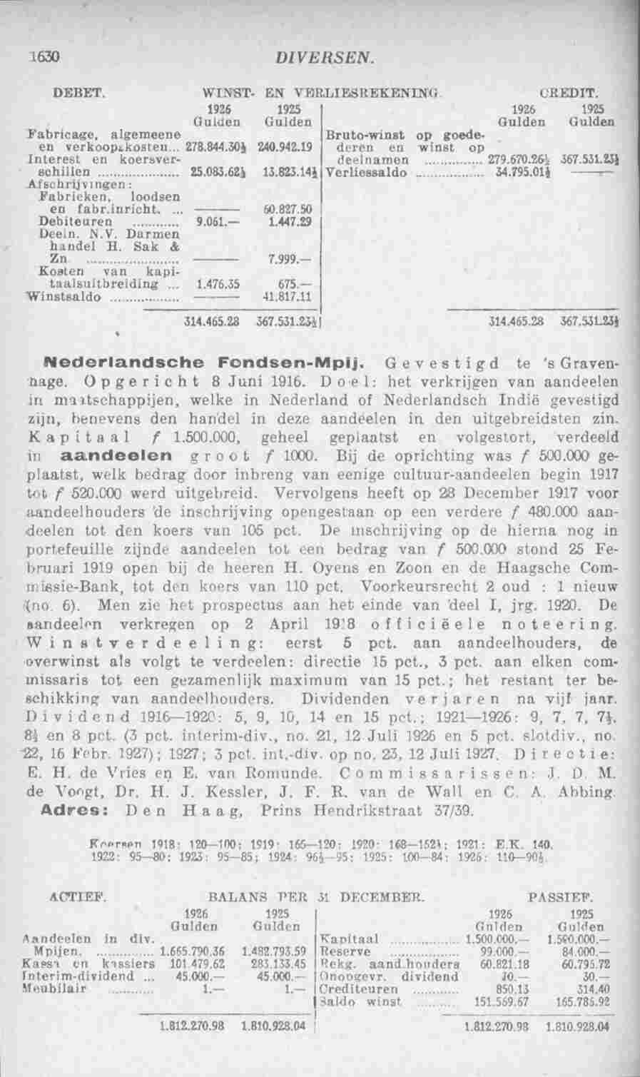 Document Image