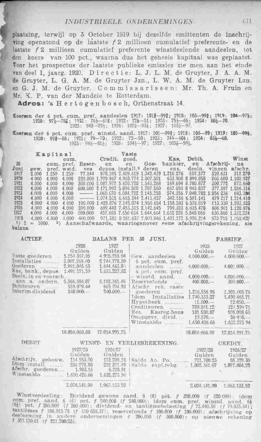 Document Image