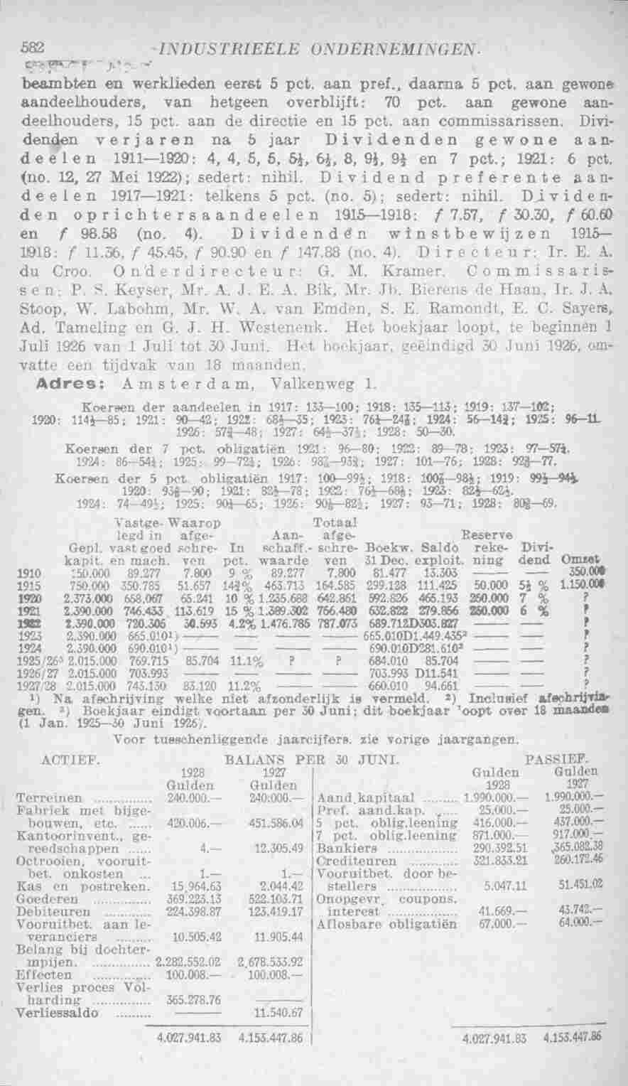Document Image