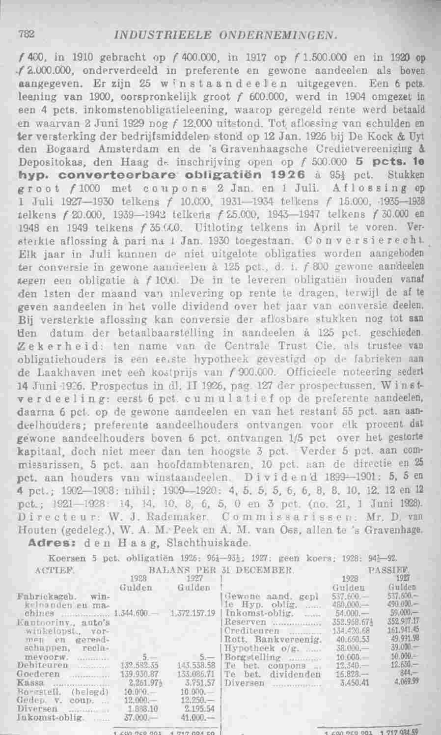 Document Image