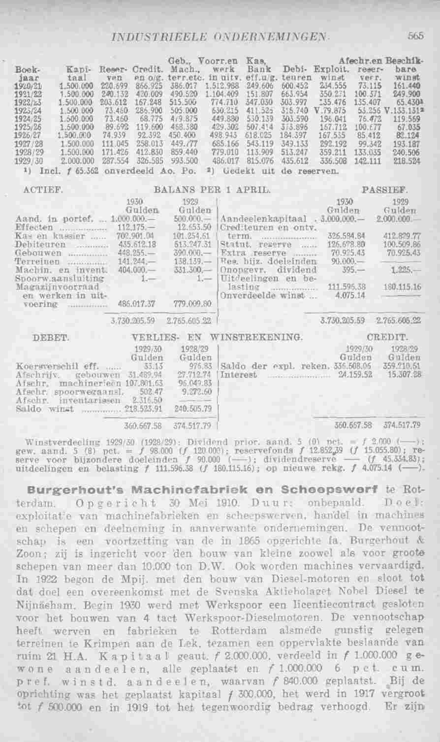 Document Image