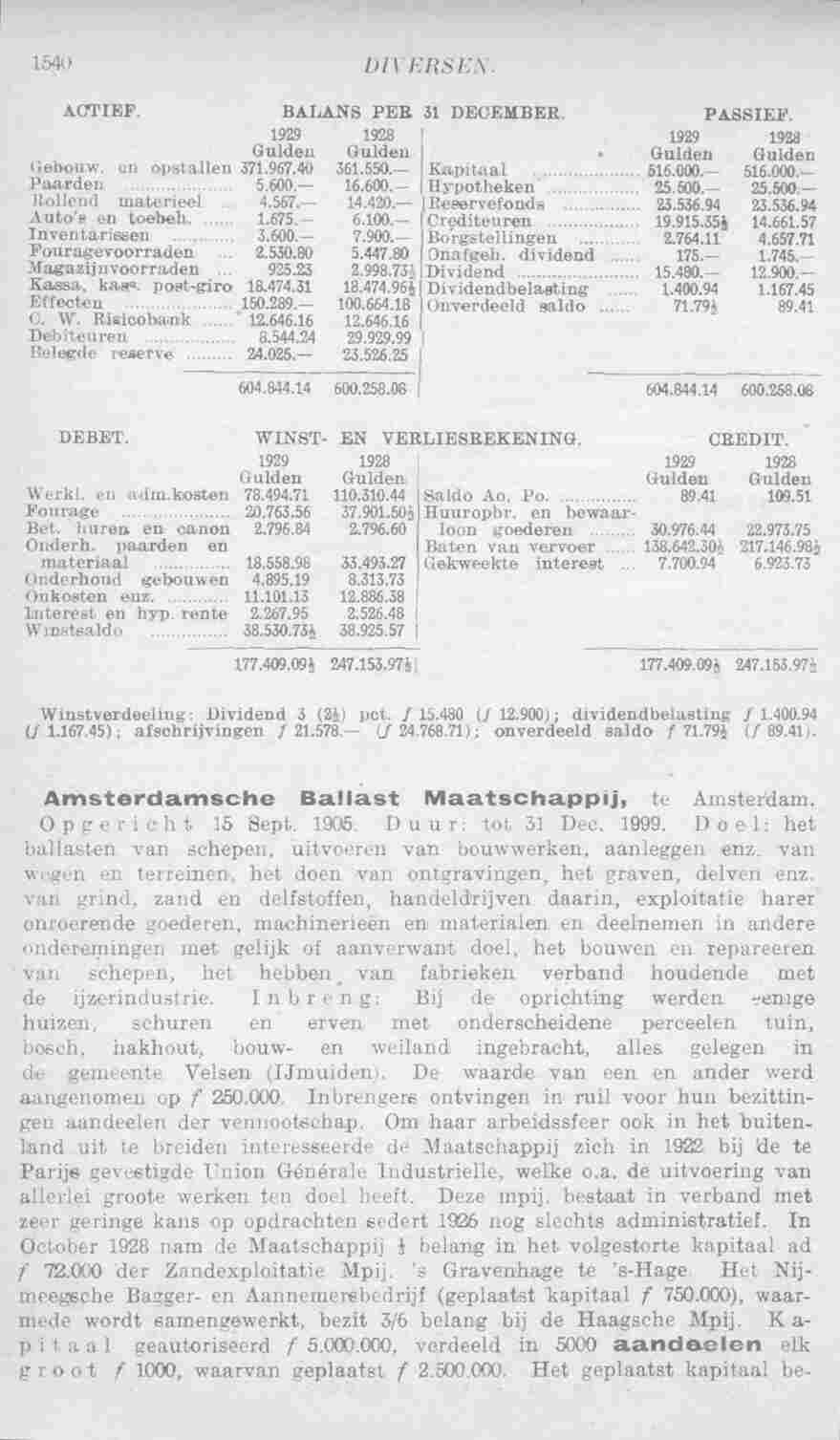 Document Image