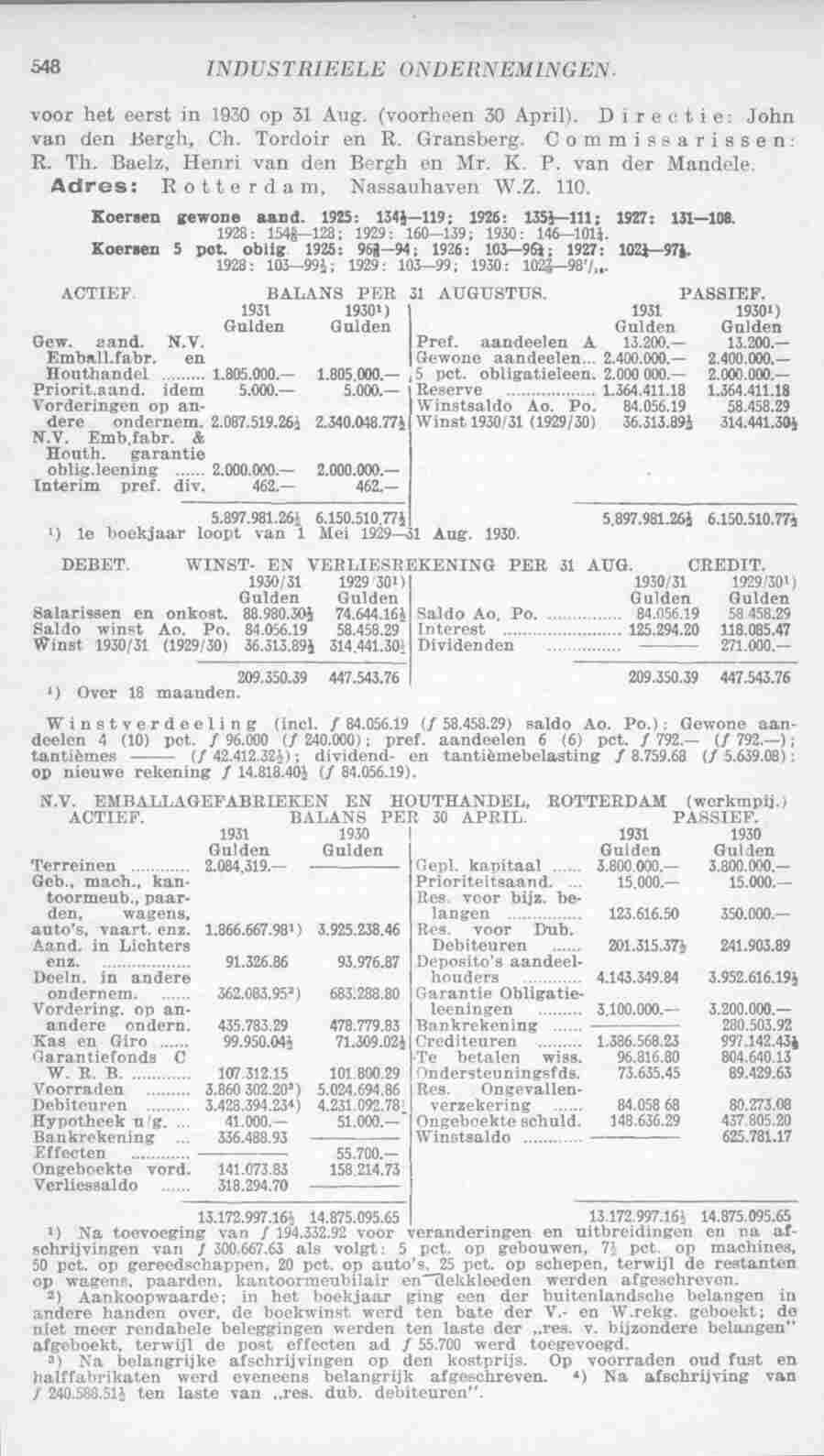 Document Image