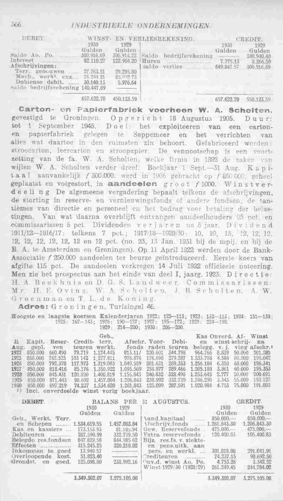 Document Image