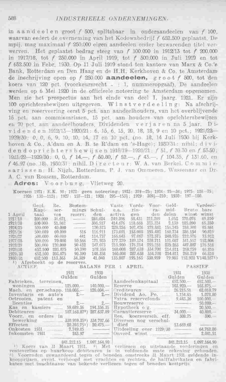 Document Image