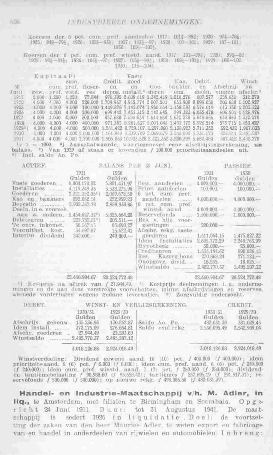 Document Image