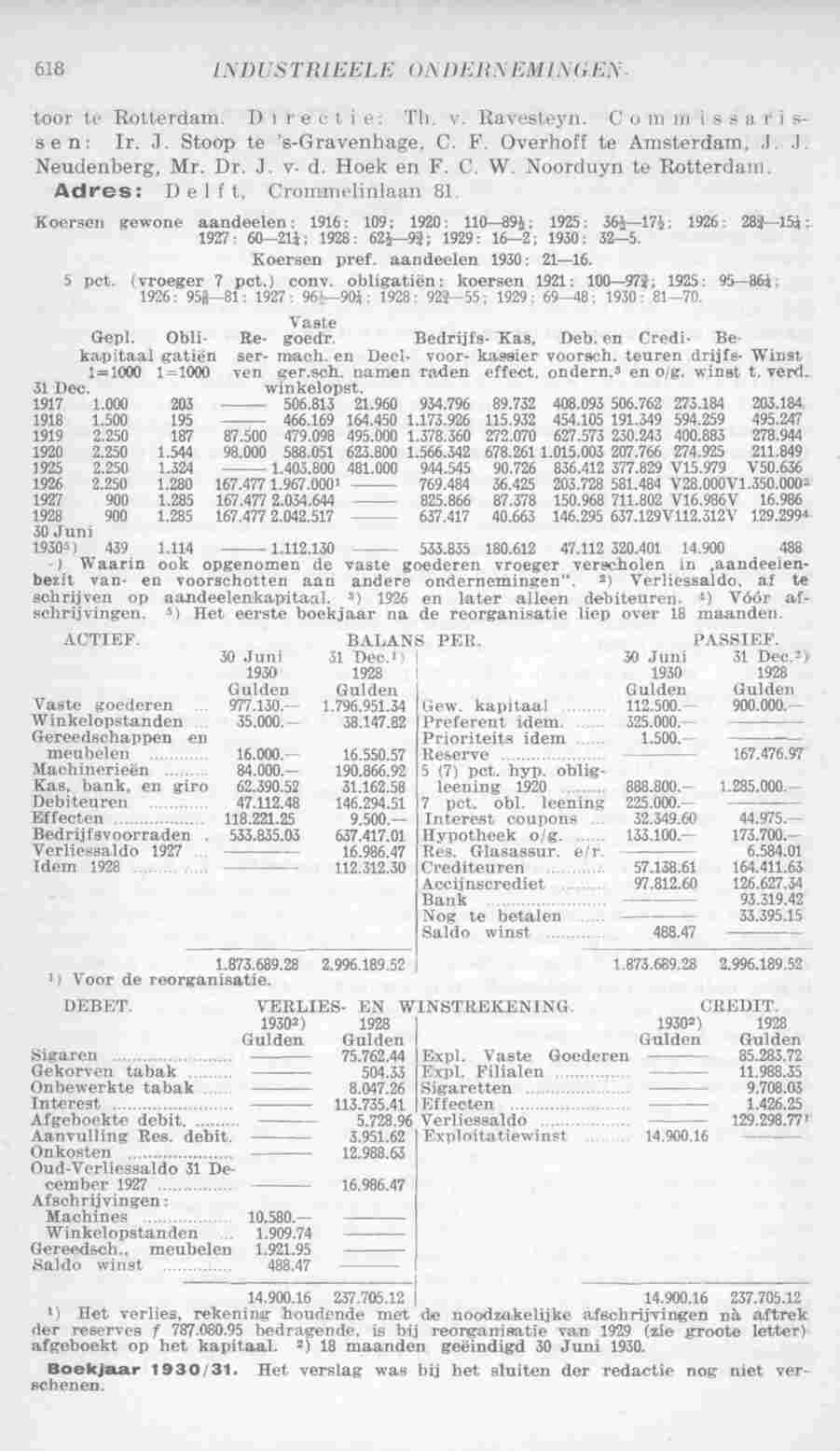 Document Image