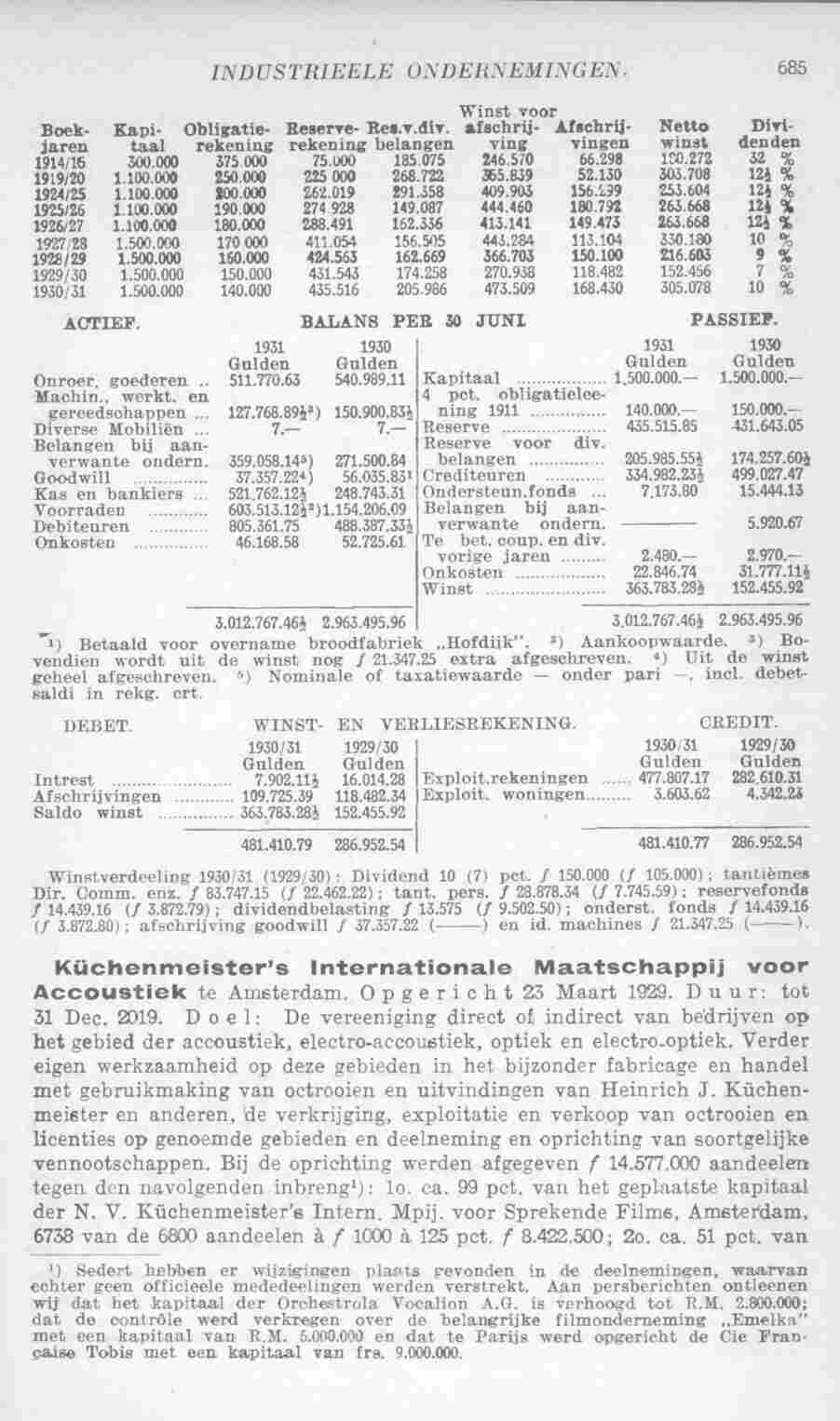 Document Image