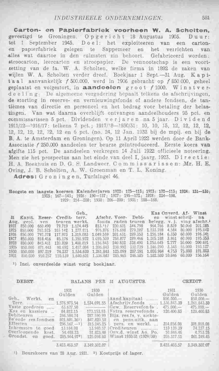 Document Image