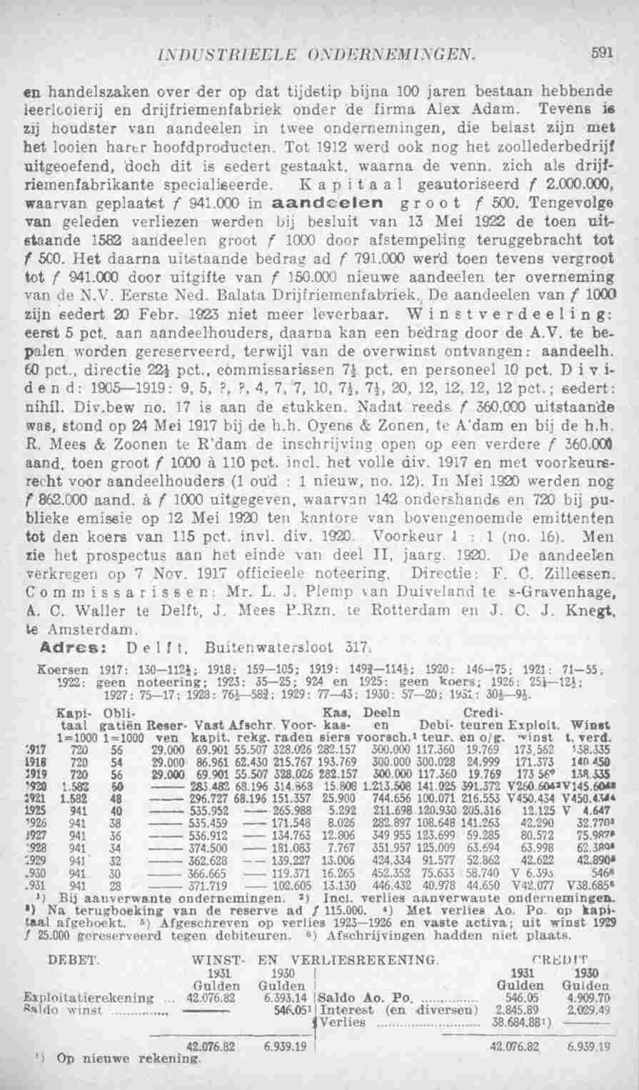 Document Image