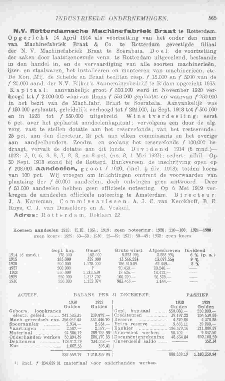 Document Image