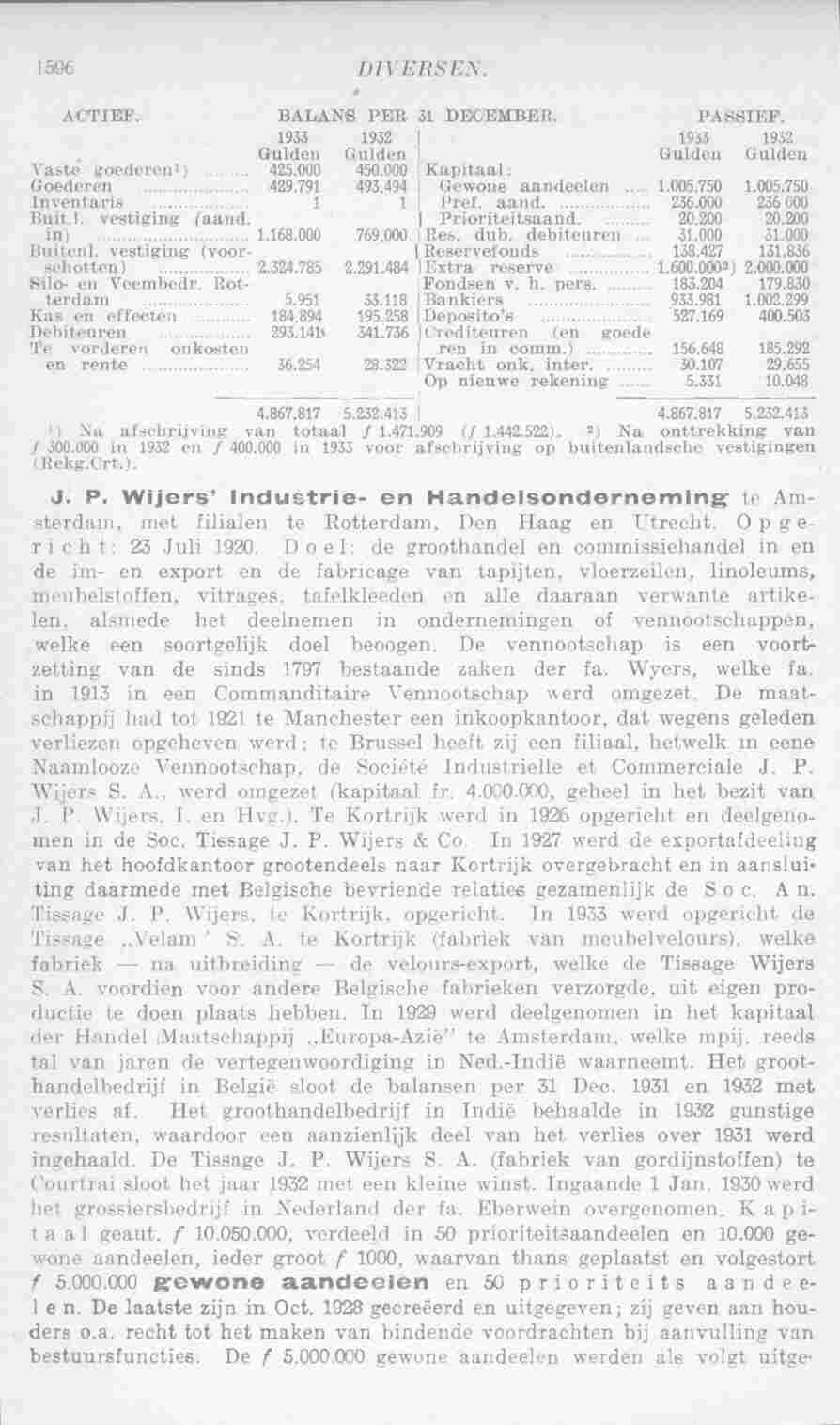 Document Image