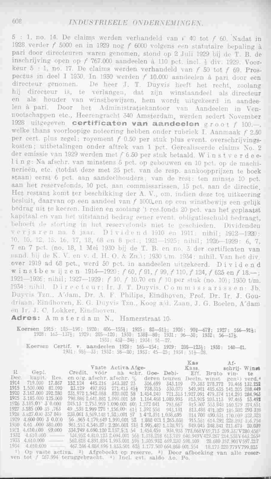 Document Image