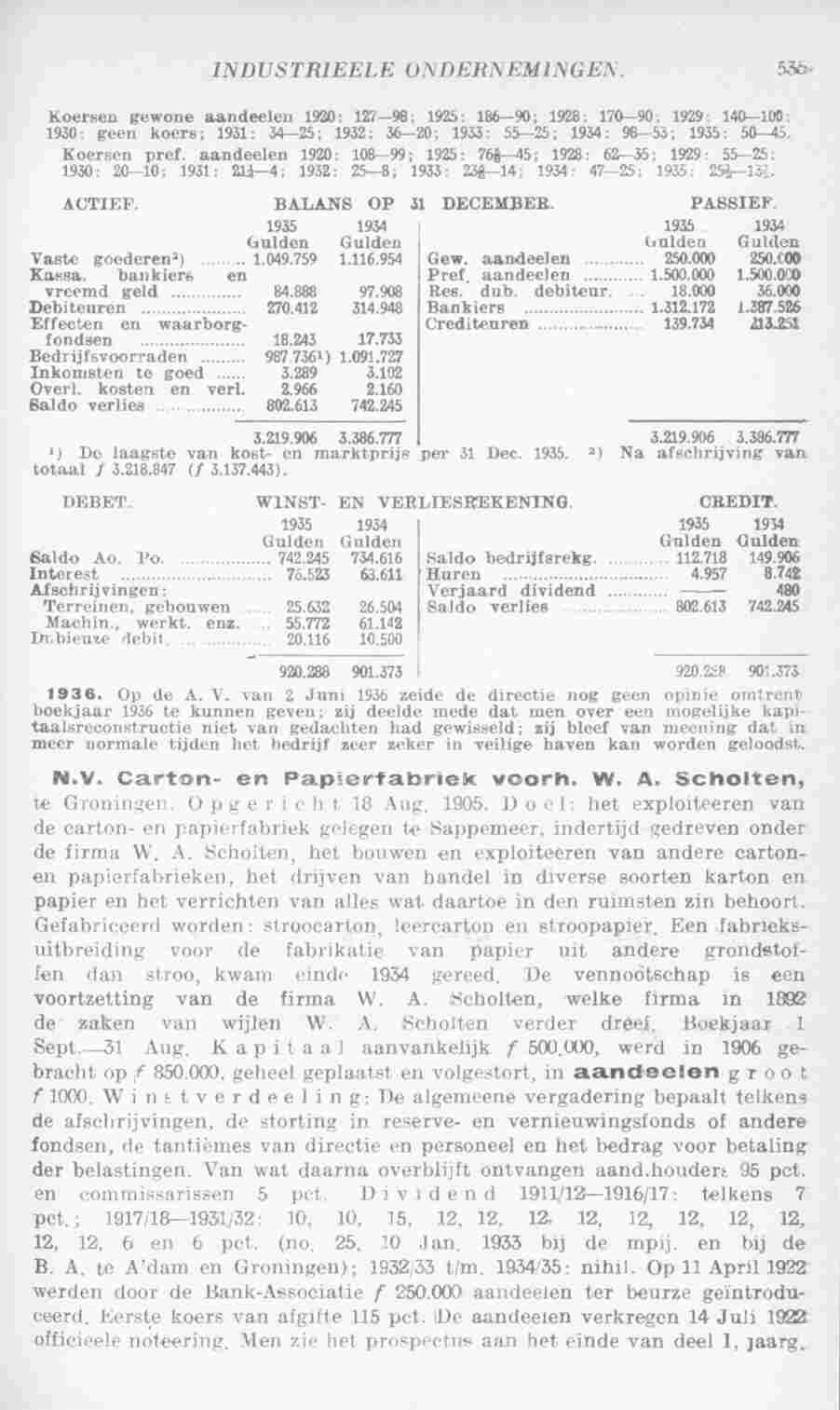 Document Image
