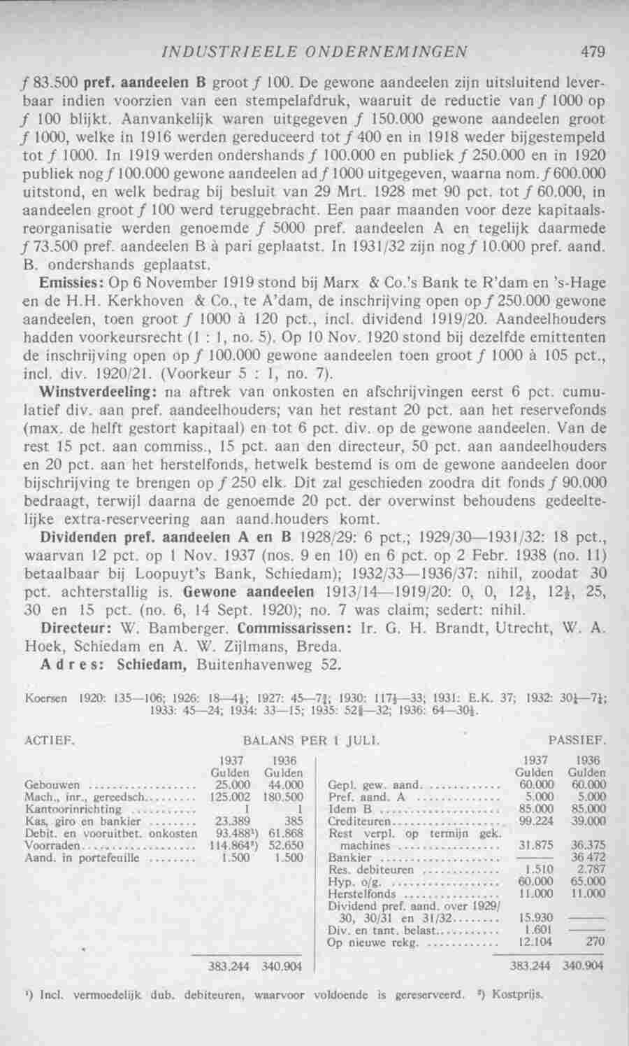Document Image