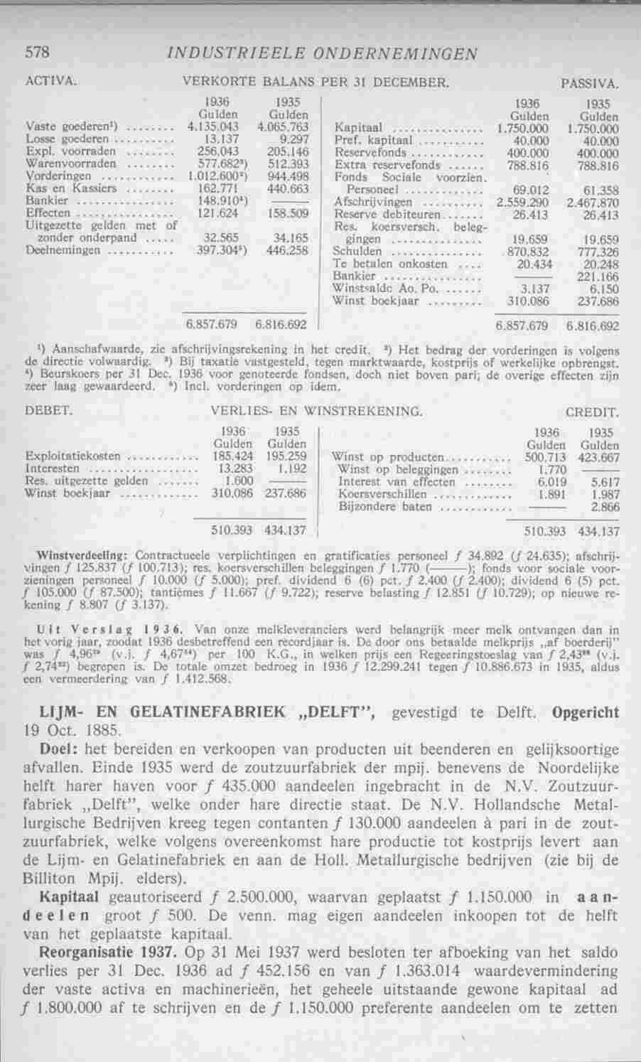 Document Image