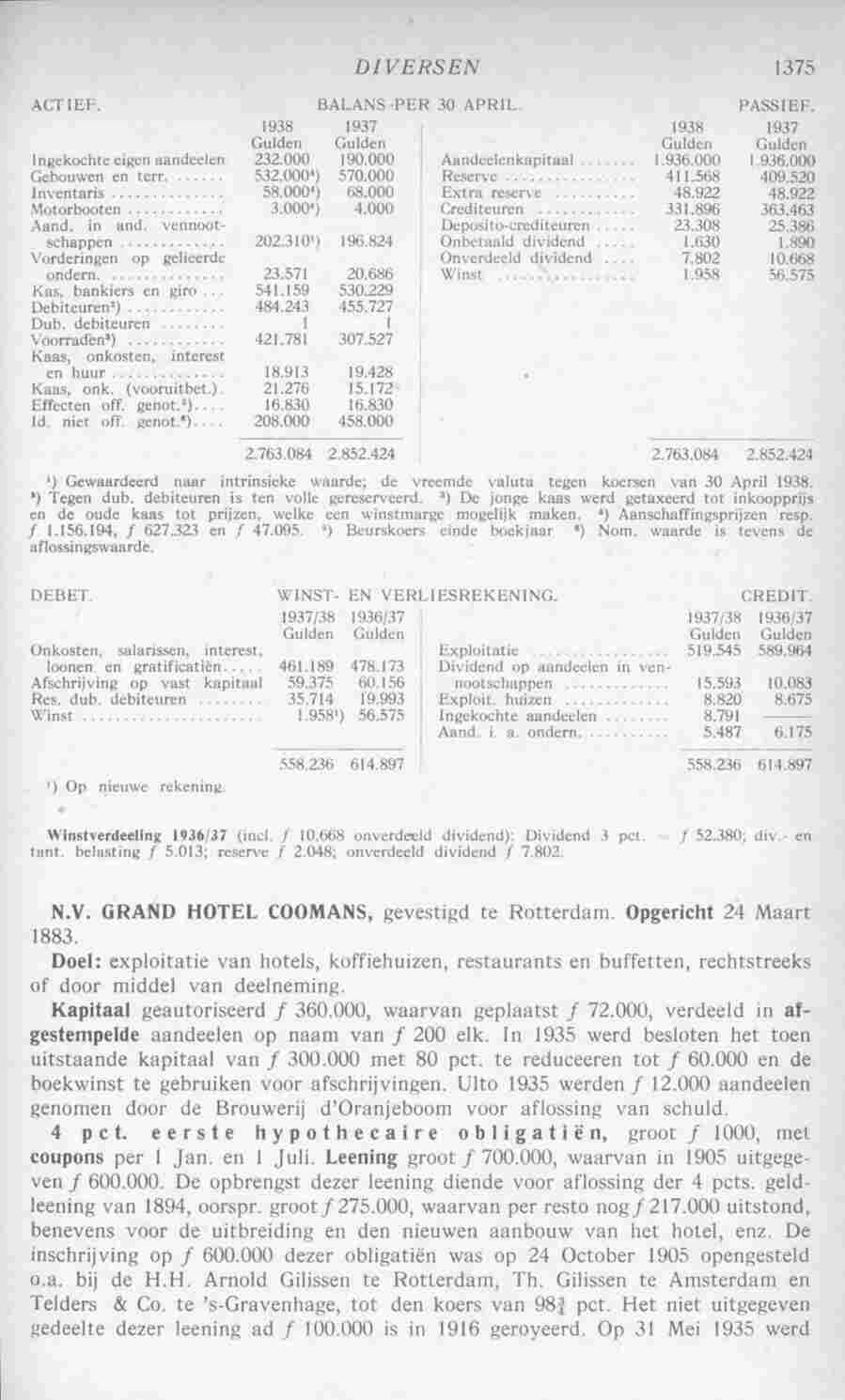 Document Image